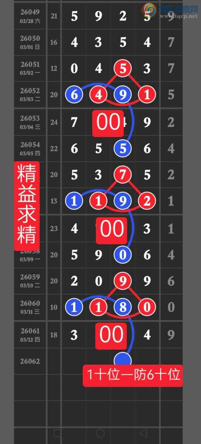 [������] 26062�ڣ��㲥�������ѷ��������ڵ㲥��ͼ����4���������ֳ�456 / ����:������ / ����ID:1224171