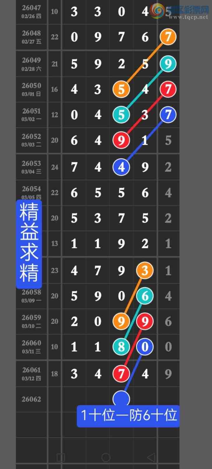 [������] 26062�ڣ��㲥�������ѷ��������ڵ㲥��ͼ����4���������ֳ�395 / ����:������ / ����ID:1224171