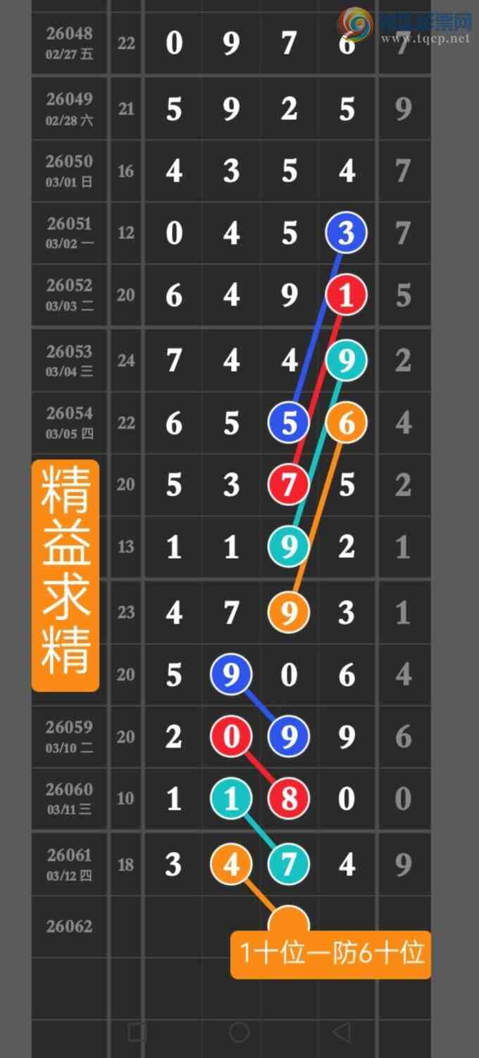 [������] 26062�ڣ��㲥�������ѷ��������ڵ㲥��ͼ����4���������ֳ�245 / ����:������ / ����ID:1224171