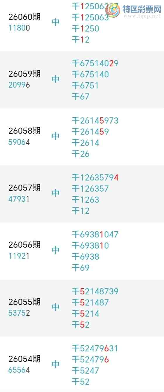 [������] 26062�ڣ�����ʦ����ͷ����ͷ6���У�21��20�ڡ�ͼ�桿480 / ����:һ���ʺ� / ����ID:1224180