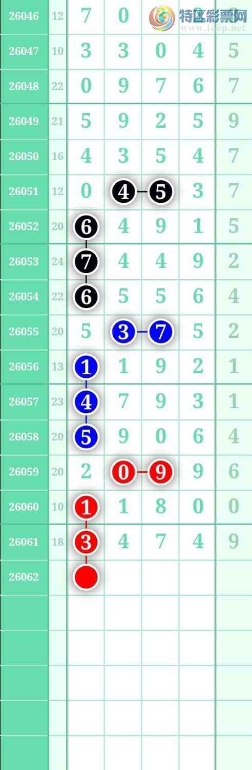 [������] 26062�ڣ���ѡͼ��  ����ţ ����Ŭ����563 / ����:������ / ����ID:1223913