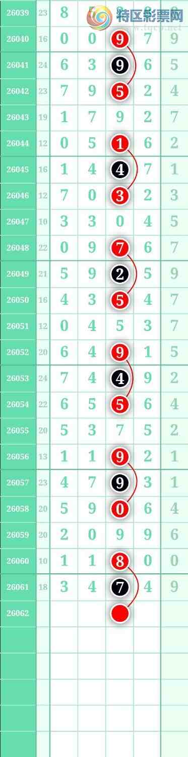 [������] 26062�ڣ���ѡͼ��  ����ţ ����Ŭ����598 / ����:������ / ����ID:1223913