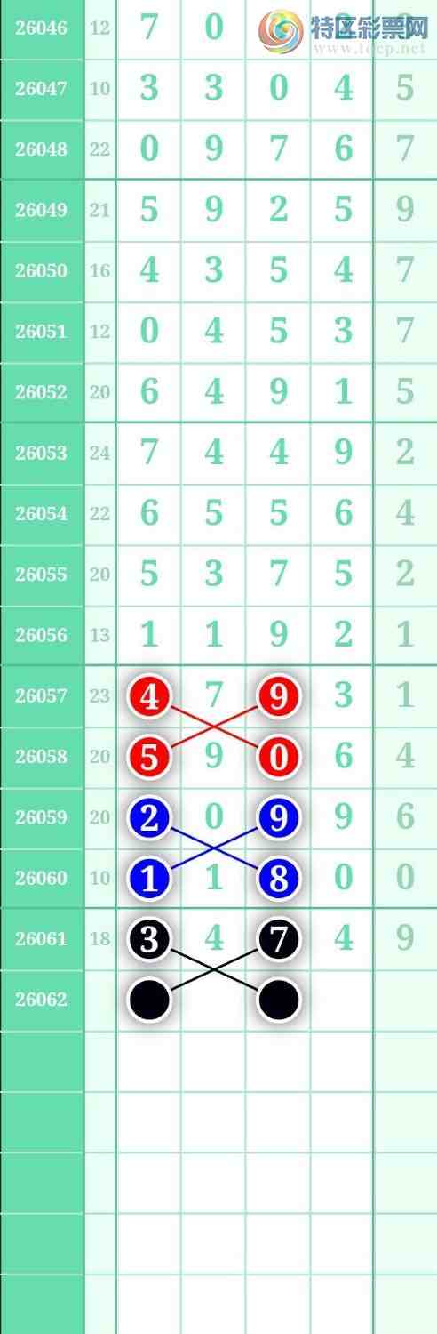 [������] 26062�ڣ���ѡͼ��  ����ţ ����Ŭ����381 / ����:������ / ����ID:1223913