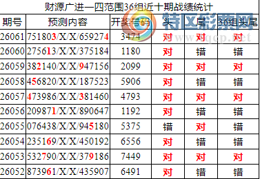 [������] 26062�ڣ������о��ֲ���΢�ʻ��ܴ�������ˮ��7������34X4����λ10���죩844 / ����:�ͷ�-С�� / ����ID:1224196