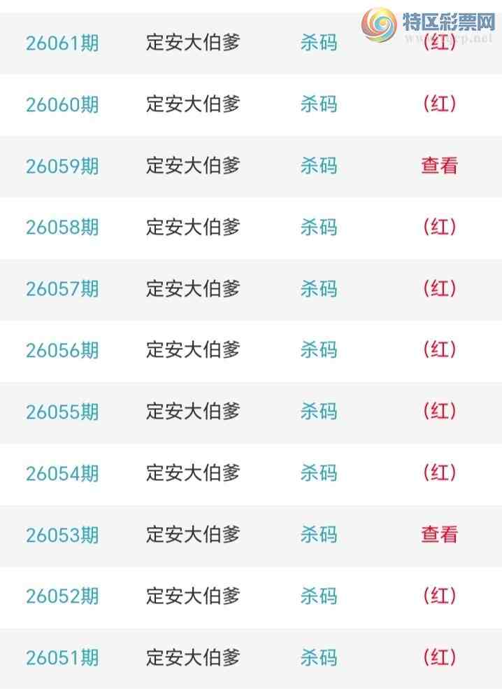 [������] 26062�ڣ��������а�λ12��11�ڣ�����2����λ��ͼ�桿111 / ����:�����󲮵� / ����ID:1224227