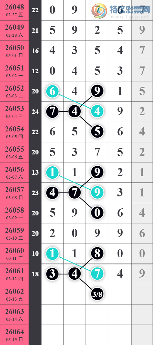 [������] 26062�ڣ���λ��Ӳ������������ͼ�桿824 / ����:���ǳµ� / ����ID:1224266