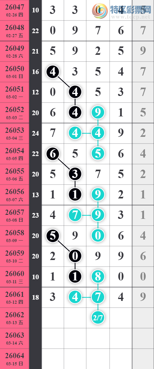 [������] 26062�ڣ���λ��Ӳ������������ͼ�桿616 / ����:���ǳµ� / ����ID:1224266