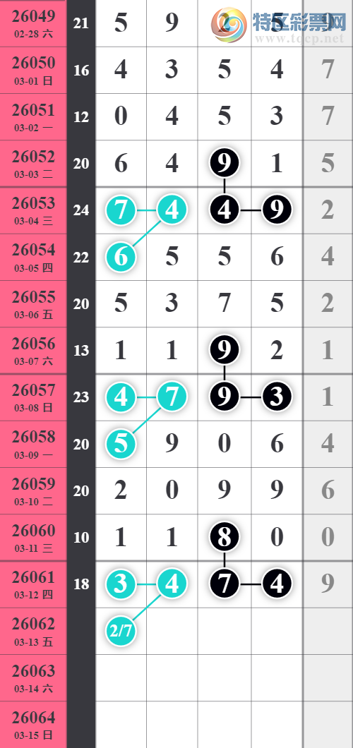 [������] 26062�ڣ���λ��Ӳ������������ͼ�桿406 / ����:���ǳµ� / ����ID:1224266