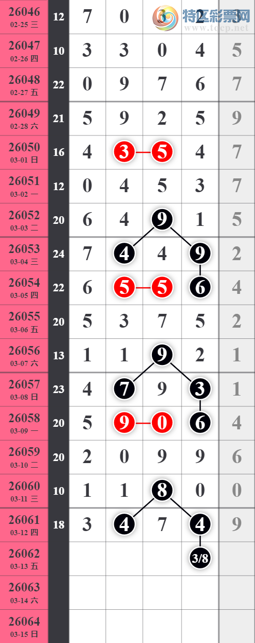 [������] 26062�ڣ�տ��β18���С�ͼ�桿235 / ����:������ / ����ID:1224268