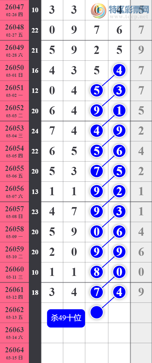 [������] 26062�ڣ����Ź�ɱ��ɱʮ��ͼ�桿931 / ����:�������� / ����ID:1224270