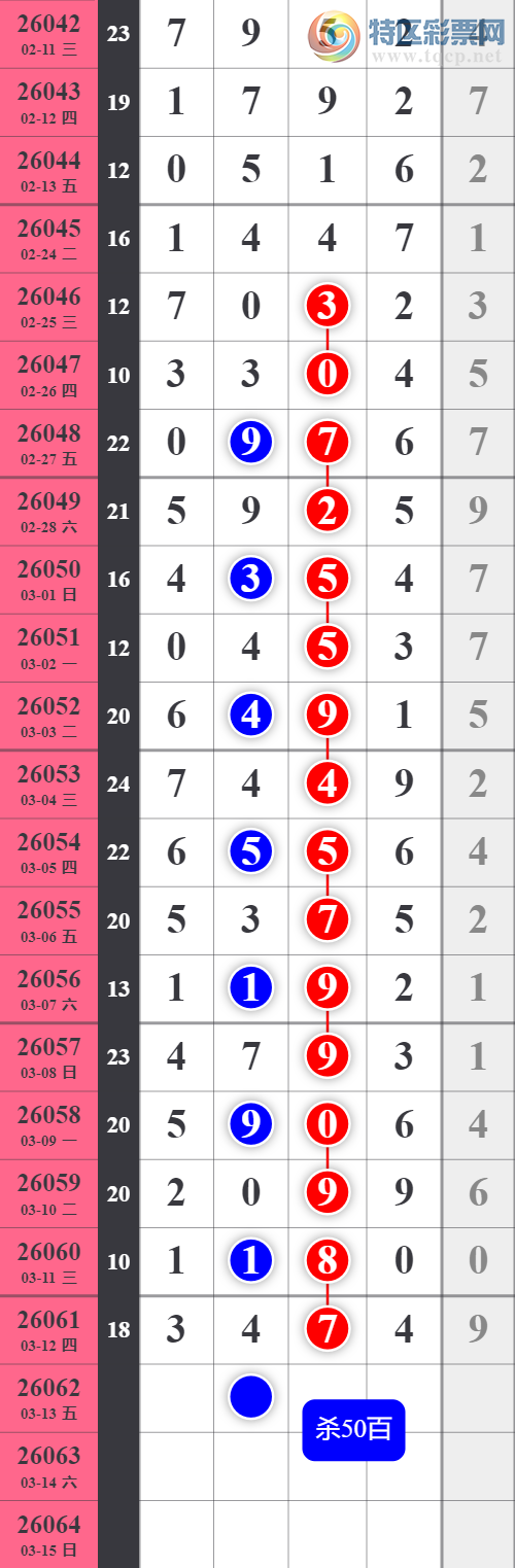 [������] 26062�ڣ����Ź�ɱ��ɱʮ��ͼ�桿897 / ����:�������� / ����ID:1224270