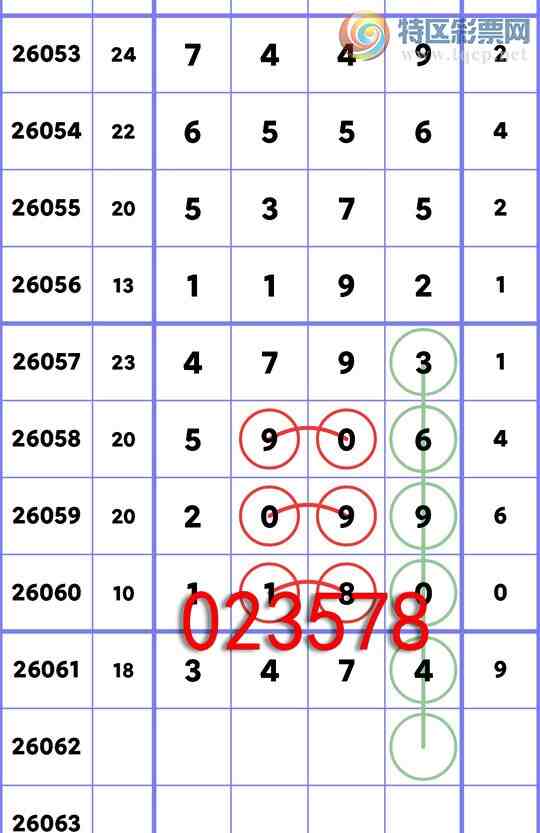 [������] 26062�ڣ�����34X4,��5906,��1192,����65X6,��X44X,��0XX3,��43X4[ͼ��]868 / ����:�ն�� / ����ID:1224250