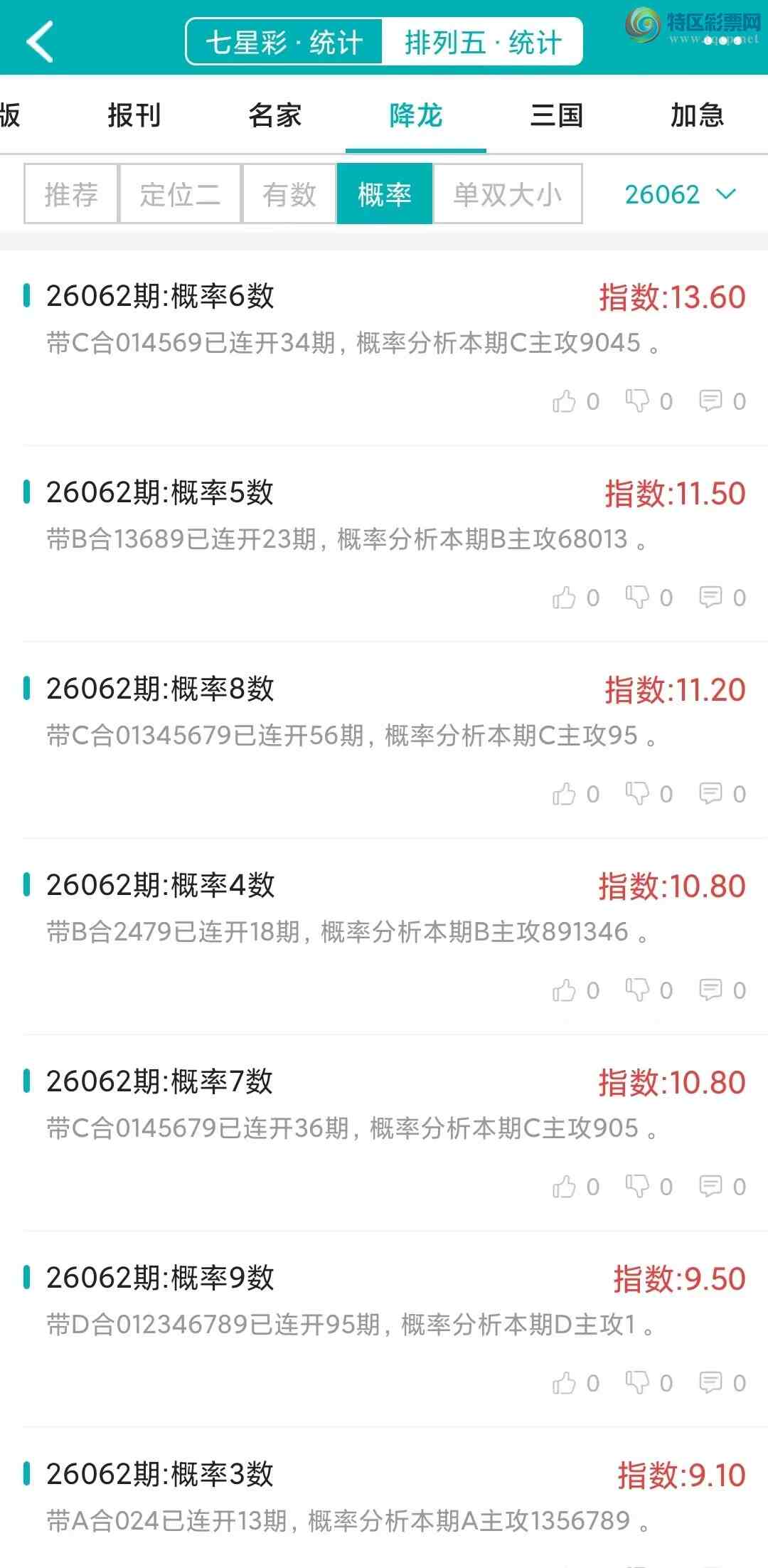 [������] 26062�ڣ�������ͳ�ơ������������彵��ͳ�Ƹ���11���죬�ο���ѡ΢�ʵ㲥!2 / ����:�ͷ�-С�� / ����ID:1224347