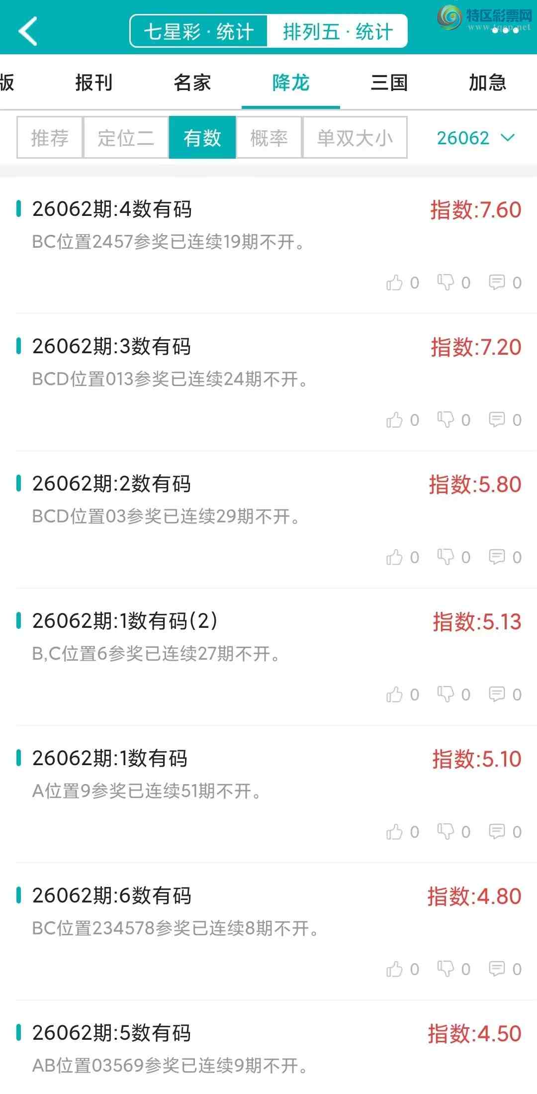 [������] 26062�ڣ�������ͳ�ơ������������彵��ͳ�Ƹ���11���죬�ο���ѡ΢�ʵ㲥!3 / ����:�ͷ�-С�� / ����ID:1224347