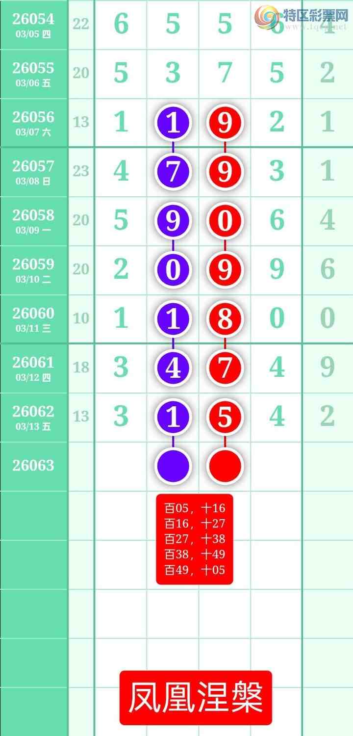 [������] 26063�ڣ�����ͼ��2026��3��14�ա����������340 / ����:տ������ / ����ID:1224652