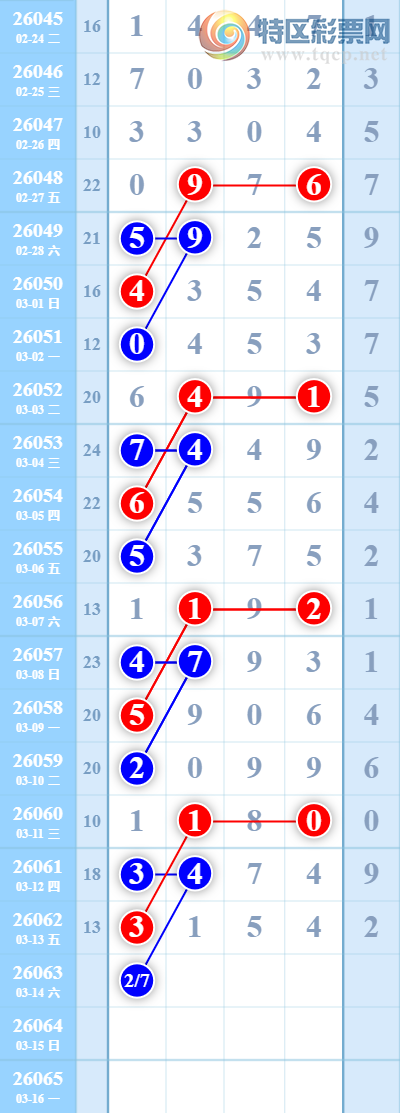 [������] 26063�ڣ���λ��Ӳ������������ͼ�桿628 / ����:���ǳµ� / ����ID:1224768