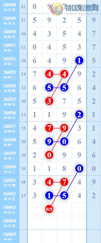 [������] 26063�ڣ���λ��Ӳ������������ͼ�桿947 / ����:���ǳµ� / ����ID:1224768