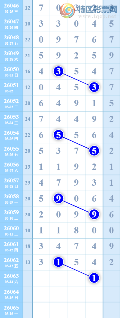 [������] 26063�ڣ���үү���壬��̳��ѡɱ�롾ͼ�桿813 / ����:����EO24681 / ����ID:1224770