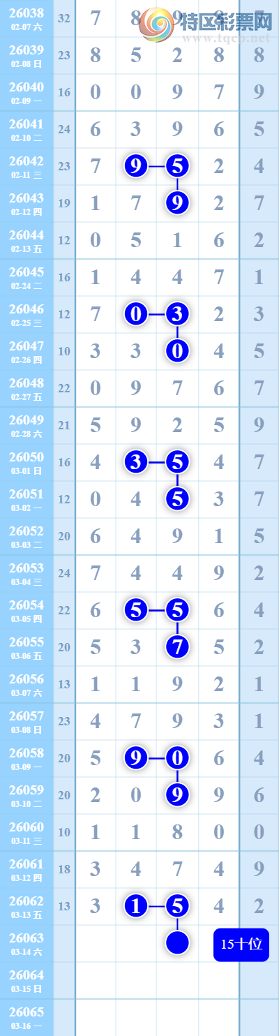 [������] 26063�ڣ���үү���壬��̳��ѡɱ�롾ͼ�桿635 / ����:����EO24681 / ����ID:1224770