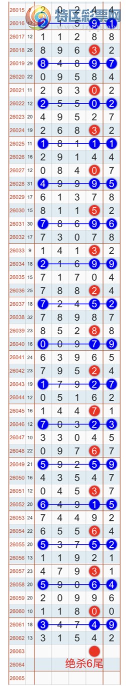 [������] 26063�ڣ�����ɱһ��β���㲥���Ӽ�����β ������4β���Ҽ�������Ʒ156 / ����:�Ҽ��� / ����ID:1224810