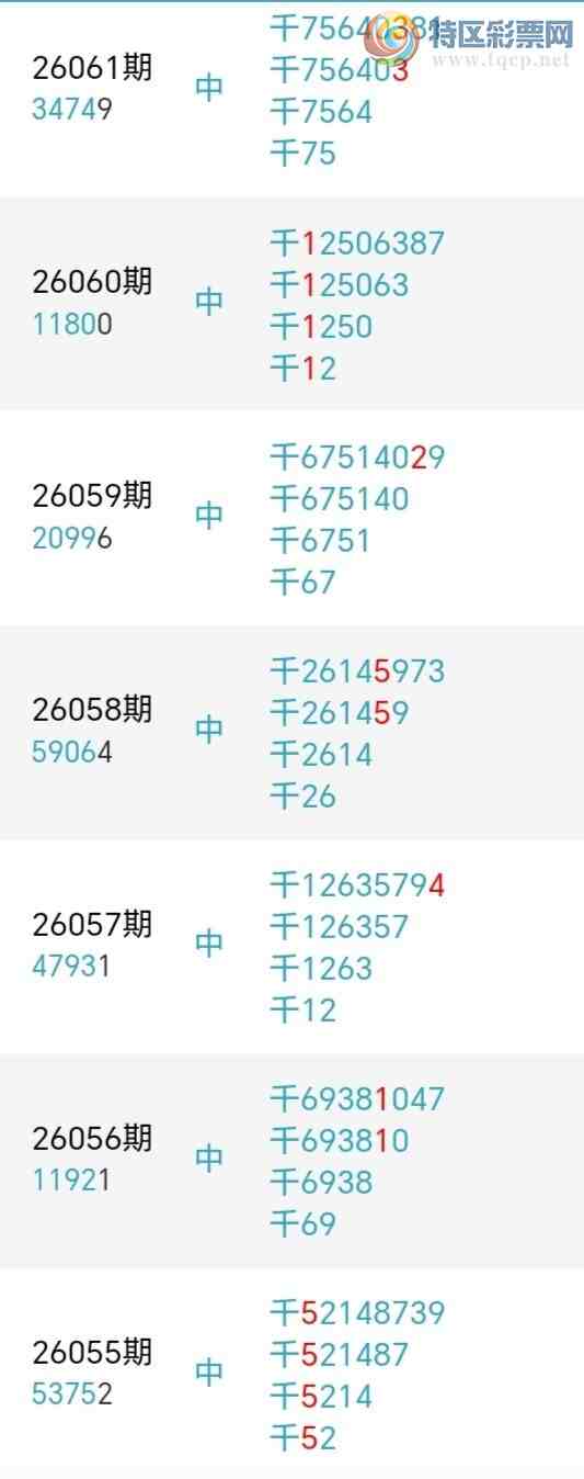[������] 26063�ڣ�����ʦ����ͷ����ͷ2���У�22��21�ڡ�ͼ�桿538 / ����:һ���ʺ� / ����ID:1224827