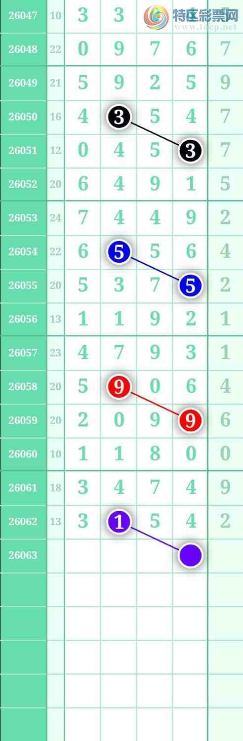 [������] 26063�ڣ���ѡͼ��920 / ����:������ / ����ID:1224881