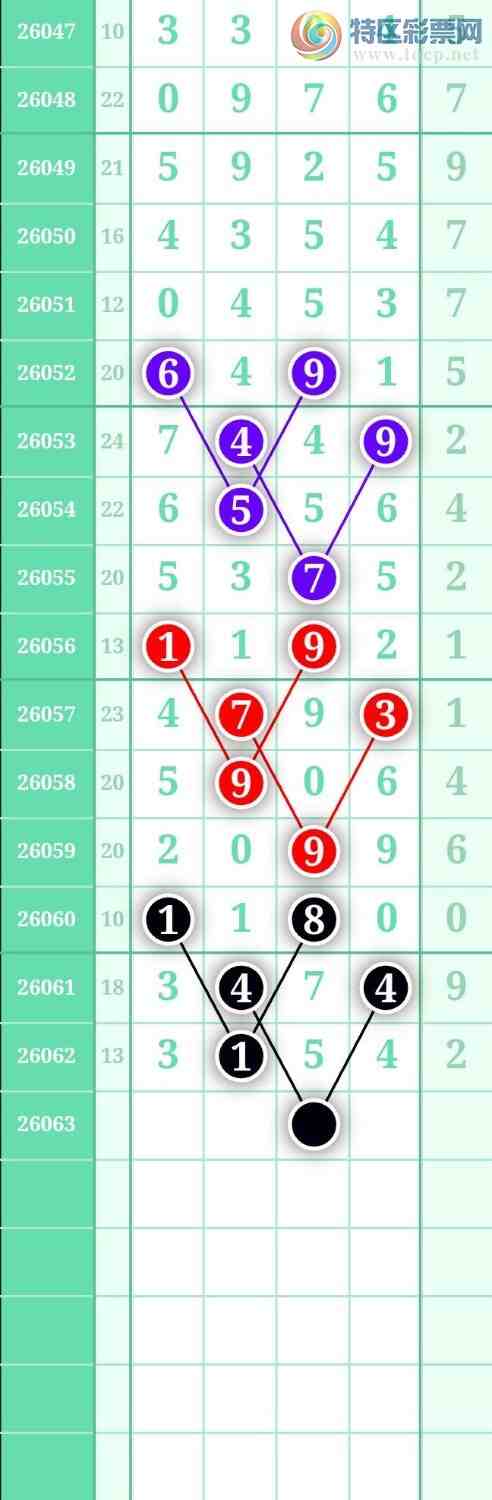 [������] 26063�ڣ���ѡͼ��231 / ����:������ / ����ID:1224881