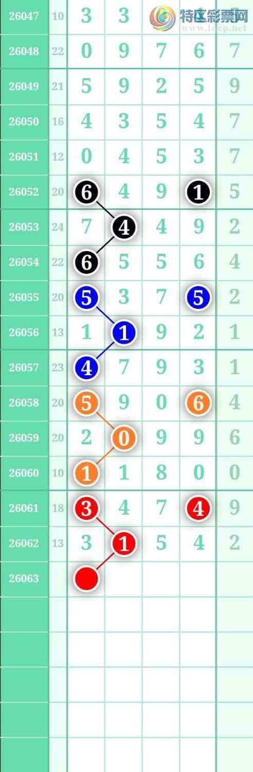 [������] 26063�ڣ���ѡͼ��757 / ����:������ / ����ID:1224881