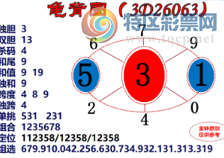 [����3D] 26063�ڣ��Է����Ƿ����͡����ա�262 / ����:ѩ������ / ����ID:1224900