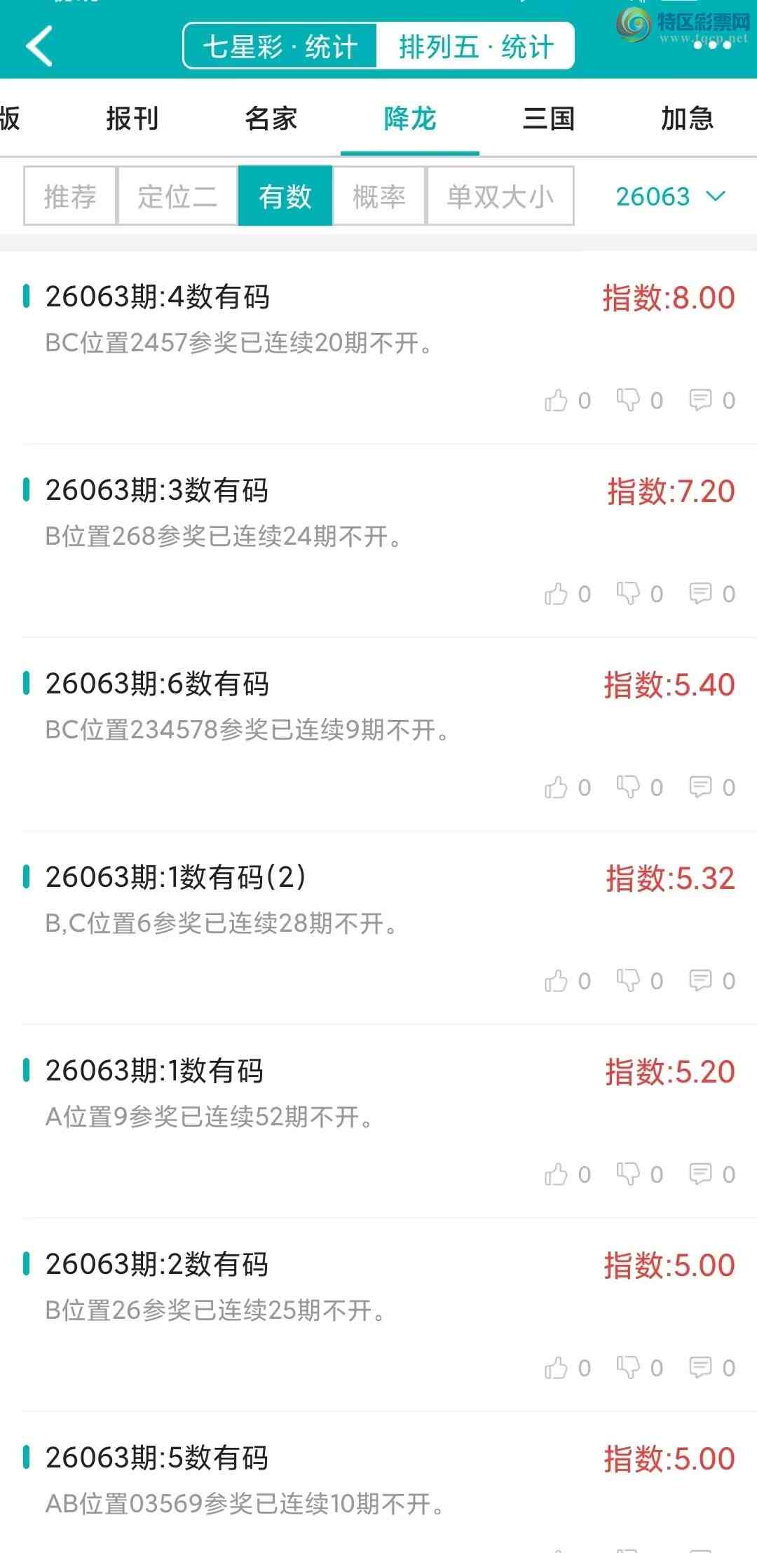 [������] 26063�ڣ�������ͳ�ơ������������彵��ͳ�Ƹ���12���죬�ο���ѡ΢�ʵ㲥!747 / ����:�ͷ�-С�� / ����ID:1224963