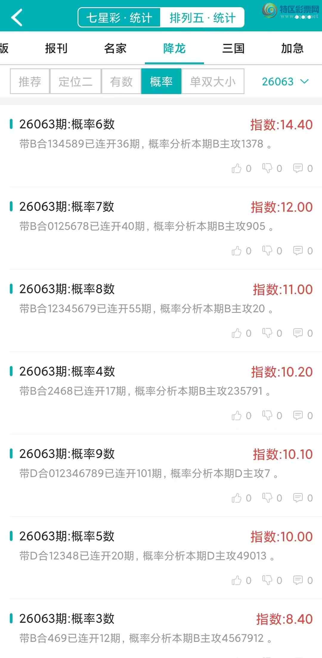 [������] 26063�ڣ�������ͳ�ơ������������彵��ͳ�Ƹ���12���죬�ο���ѡ΢�ʵ㲥!300 / ����:�ͷ�-С�� / ����ID:1224963