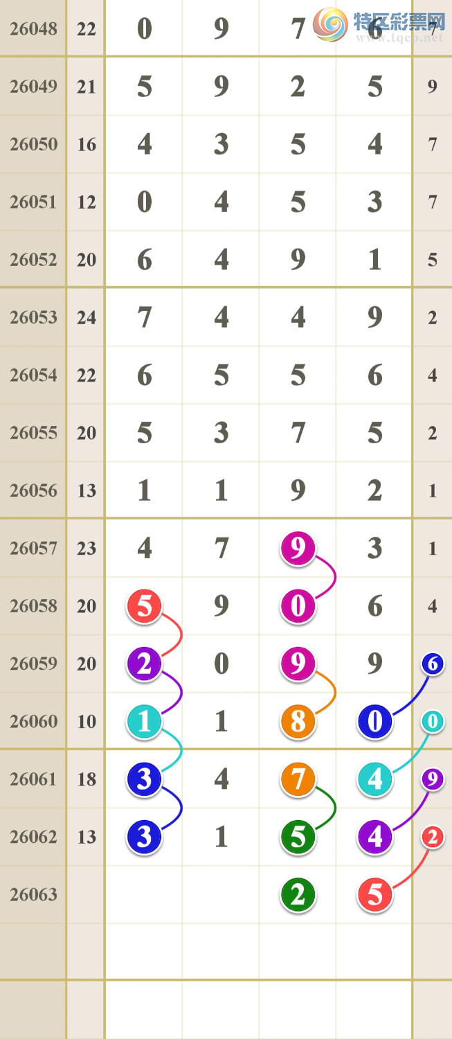 [������] 26063�ڣ����ڵ���һ�鶨λ����ǧ��900 / ����:����vX10220 / ����ID:1224966