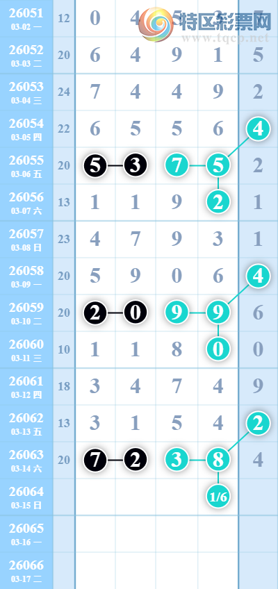 [������] 26064�ڣ���λ��Ӳ������������ͼ�桿353 / ����:���ǳµ� / ����ID:1225351