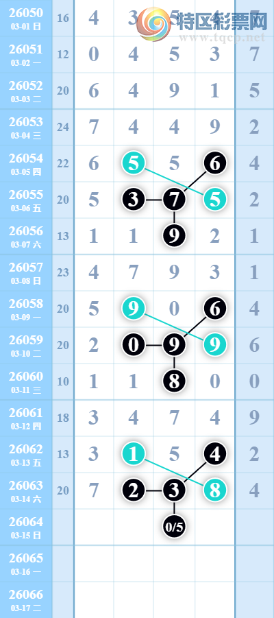 [������] 26064�ڣ���λ��Ӳ������������ͼ�桿394 / ����:���ǳµ� / ����ID:1225351