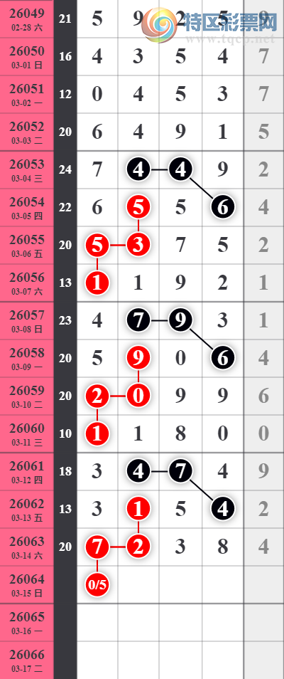 [������] 26064�ڣ�տ��β20��19��ͼ�桿963 / ����:������ / ����ID:1225352