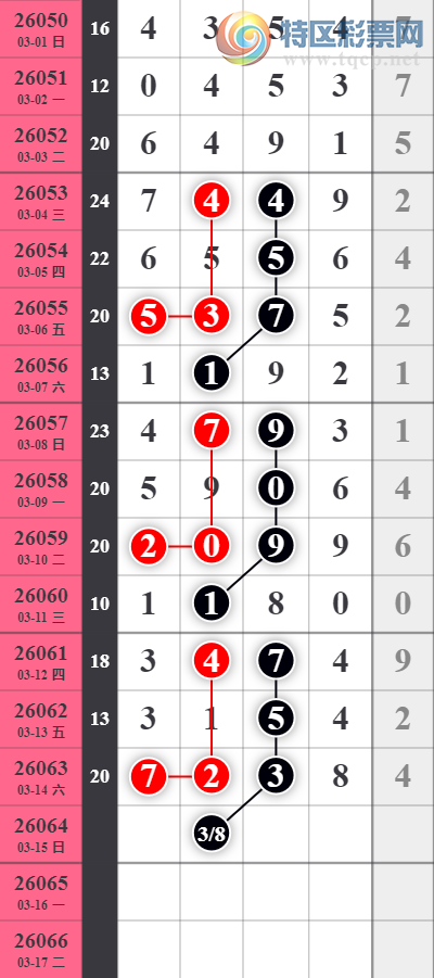 [������] 26064�ڣ�տ��β20��19��ͼ�桿453 / ����:������ / ����ID:1225352