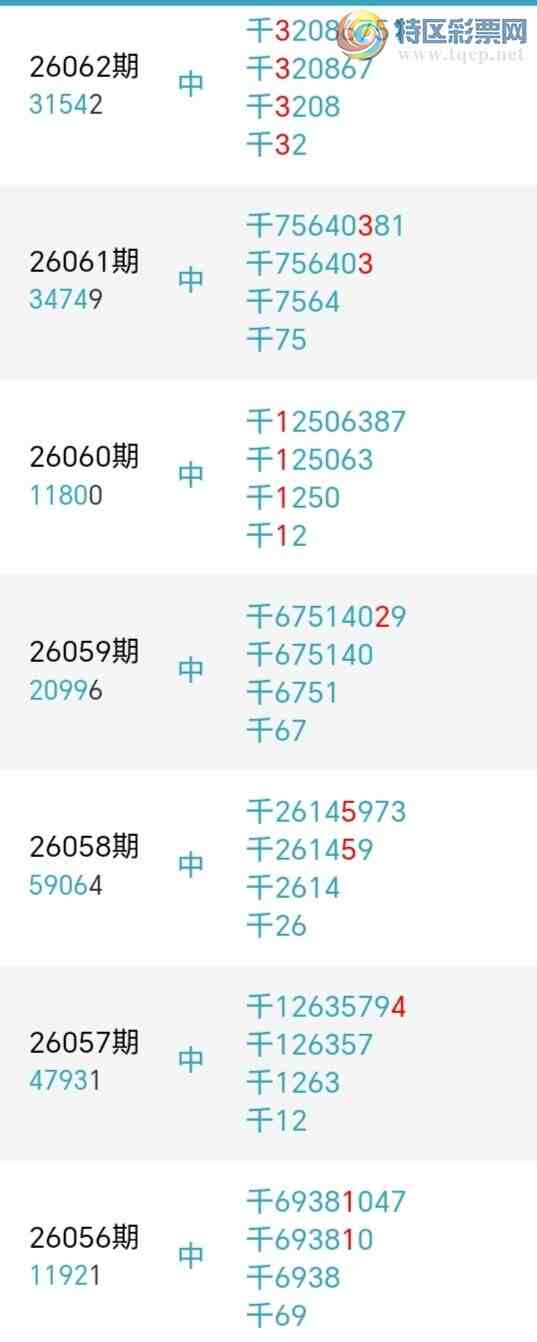 [������] 26064�ڣ�����ʦ����ͷ����ͷ6���У�23��22�ڡ�ͼ�桿770 / ����:һ���ʺ� / ����ID:1225384