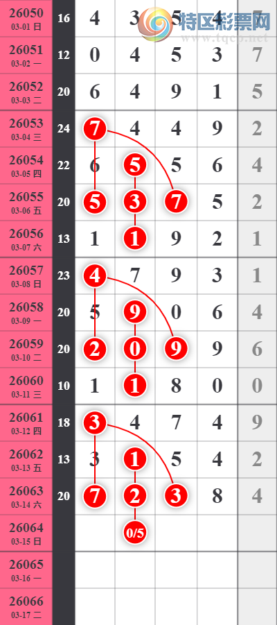 [������] 26064�ڣ�����ͷ���ۡ�ͼ�桿155 / ����:���ƶ�ͷ / ����ID:1225385
