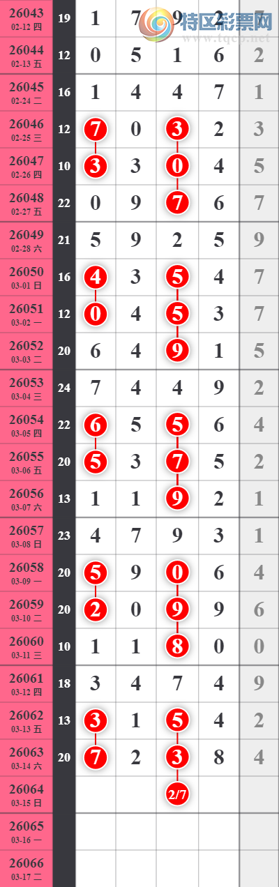 [������] 26064�ڣ�����ͷ���ۡ�ͼ�桿198 / ����:���ƶ�ͷ / ����ID:1225385