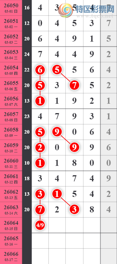 [������] 26064�ڣ�����ͷ���ۡ�ͼ�桿949 / ����:���ƶ�ͷ / ����ID:1225385