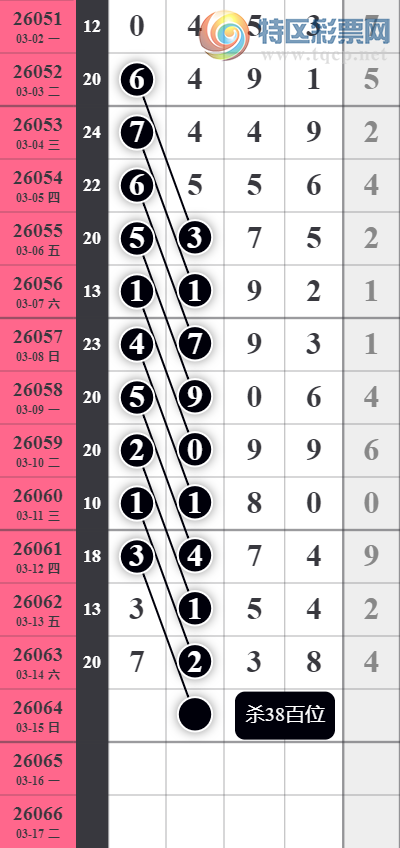 [������] 26064�ڣ����Ź�ɱ��ɱʮ��ͼ�桿845 / ����:�������� / ����ID:1225392