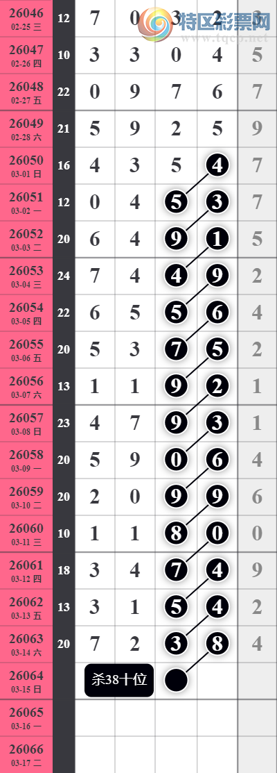 [������] 26064�ڣ����Ź�ɱ��ɱʮ��ͼ�桿720 / ����:�������� / ����ID:1225392