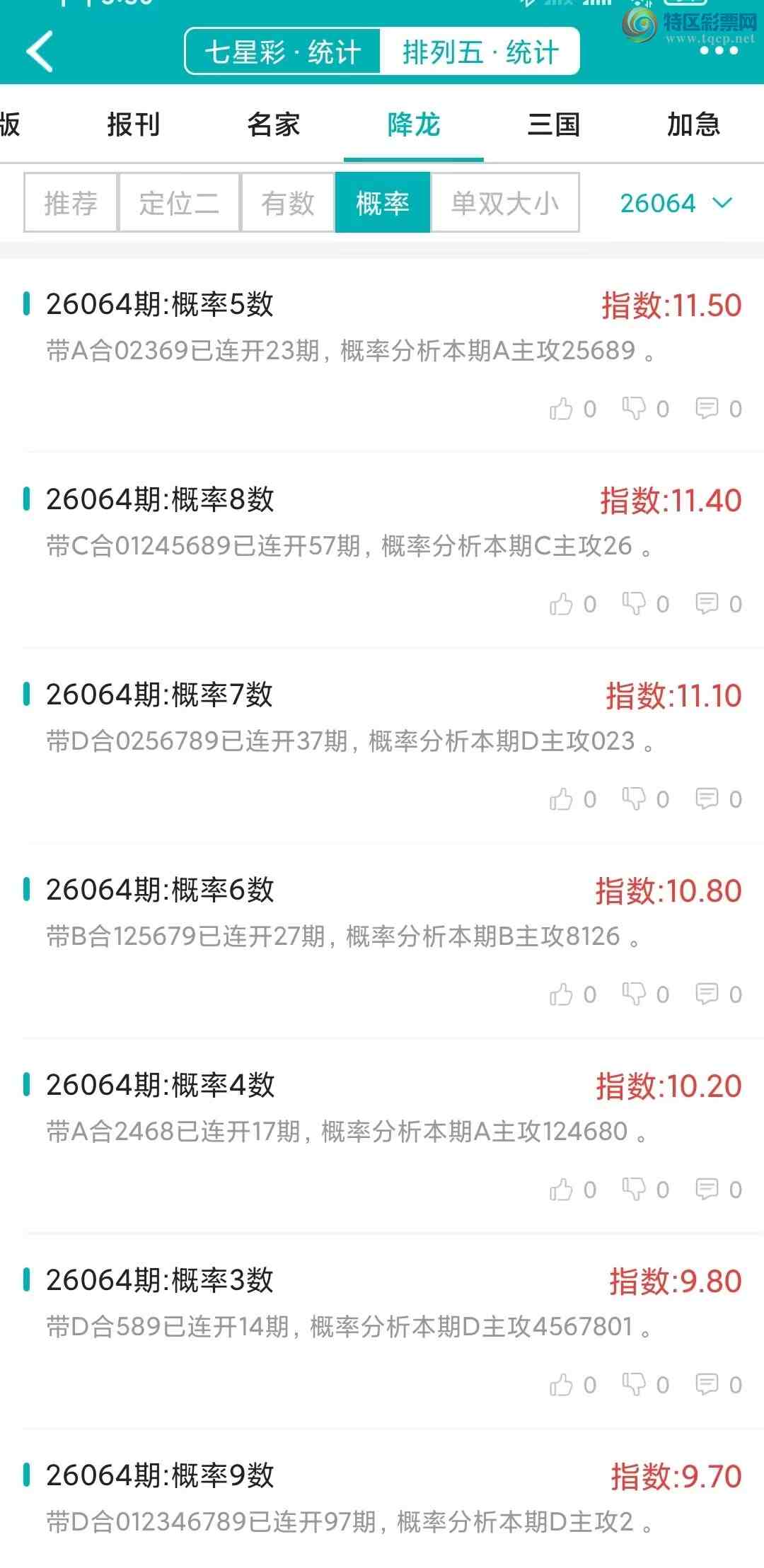 [������] 26064�ڣ�������ͳ�ơ������������彵��ͳ�Ƹ���13���죬�ο���ѡ΢�ʵ㲥!234 / ����:�ͷ�-С�� / ����ID:1225476