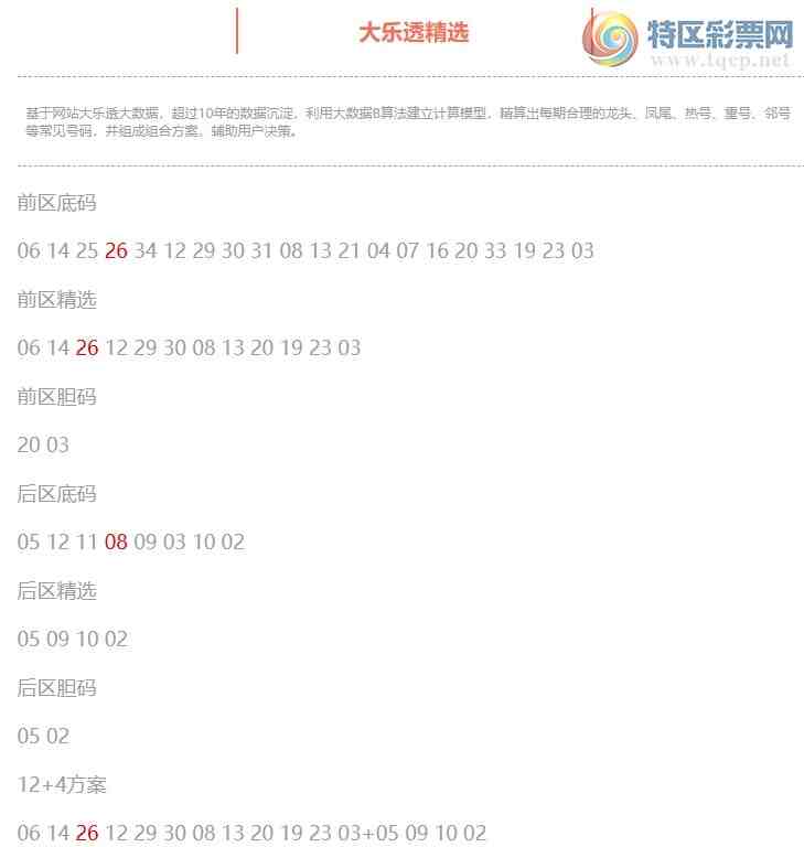 [����͸] 26027�ڣ�����͸��ѡǰ������Ϻ�26+08170 / ����:�ͷ�-С�� / ����ID:1225481