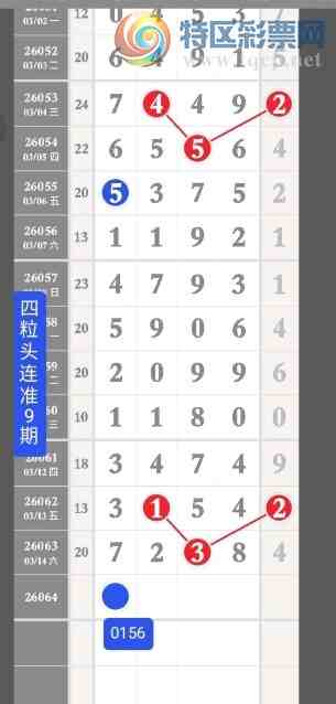 [������] 26064�ڣ���� ��λ��Χ��ͼ�桿765 / ����:���˳��� / ����ID:1225531
