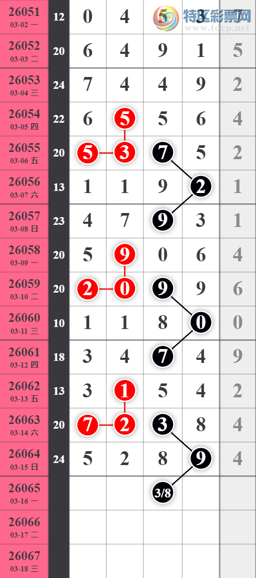 [������] 26065�ڣ���λ��Ӳ������������ͼ�桿788 / ����:���ǳµ� / ����ID:1225767