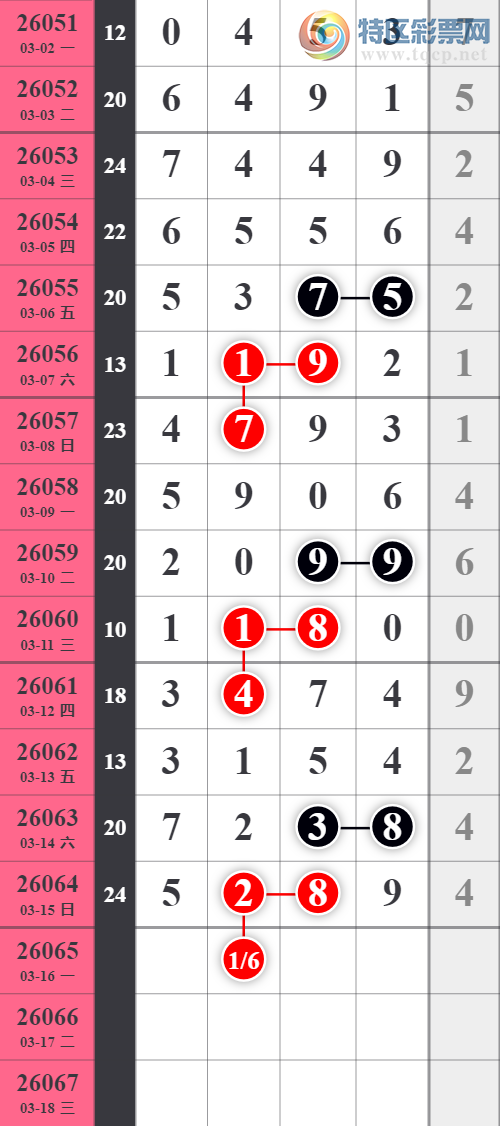 [������] 26065�ڣ���λ��Ӳ������������ͼ�桿712 / ����:���ǳµ� / ����ID:1225767