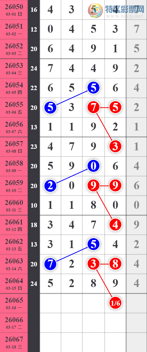 [������] 26065�ڣ�տ��β21��20��ͼ�桿547 / ����:������ / ����ID:1225769