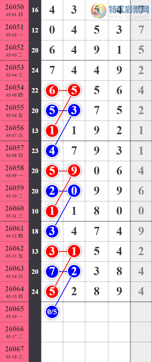 [������] 26065�ڣ�տ��β21��20��ͼ�桿709 / ����:������ / ����ID:1225769