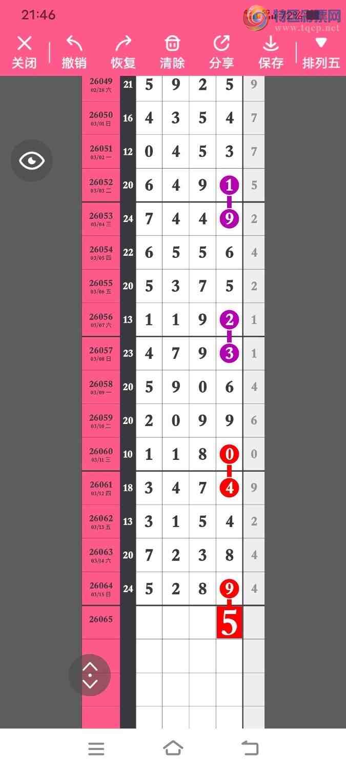 [������] 26065�ڣ��ϳ�ͷ��ѡ�룬���ڵ���һ��ͷ����ͼ�桿212 / ����:ҹҹ���� / ����ID:1225625